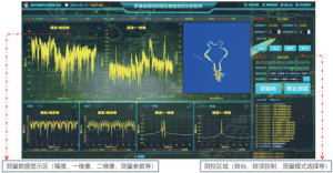 1分钟，快速了解“室内目标散射特性近场测试解决方案”