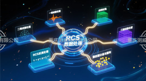 万能选手-MCDAS测试及数据处理软件